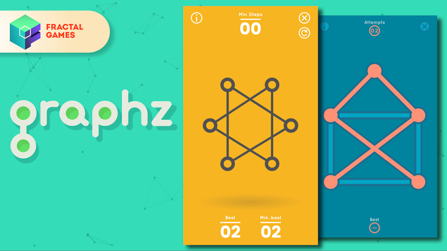 Graphz